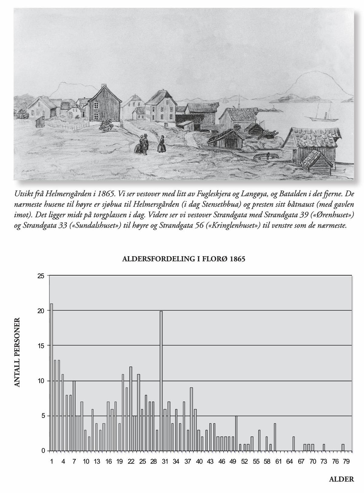 Floraminne 2006 Page 9