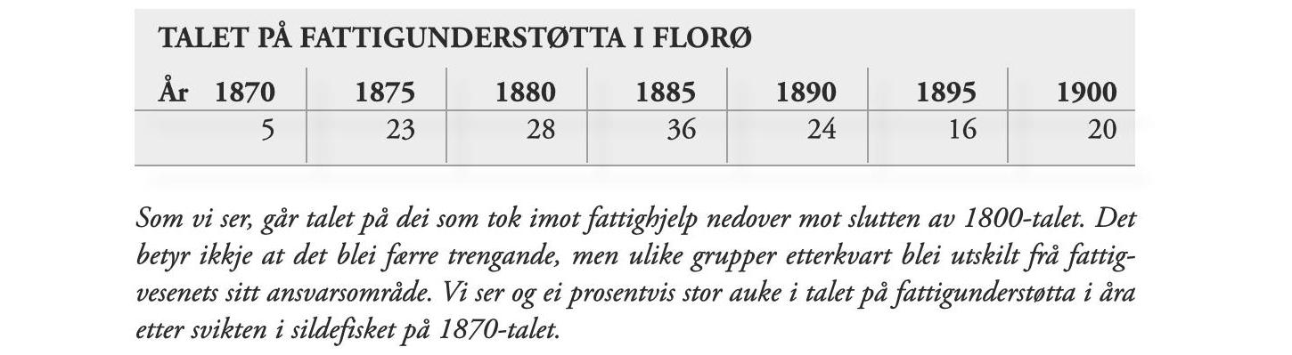 Floraminne 2008 Page 42